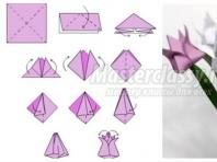 Origami flowers Origami paper bouquet of flowers scheme